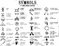 Native American Indian Symbols Meaning