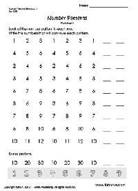Number Pattern Worksheets Grade 2
