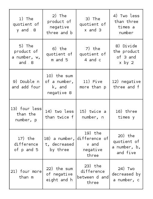 14 Best Images of Numerical Expression Worksheets 5th Grade - Writing