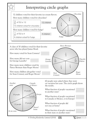 Pie Graphs Worksheets 7th Grade