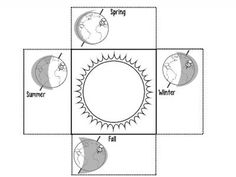 Earth Rotation Seasons Worksheet