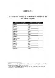 English for Spanish Speakers Worksheets Image