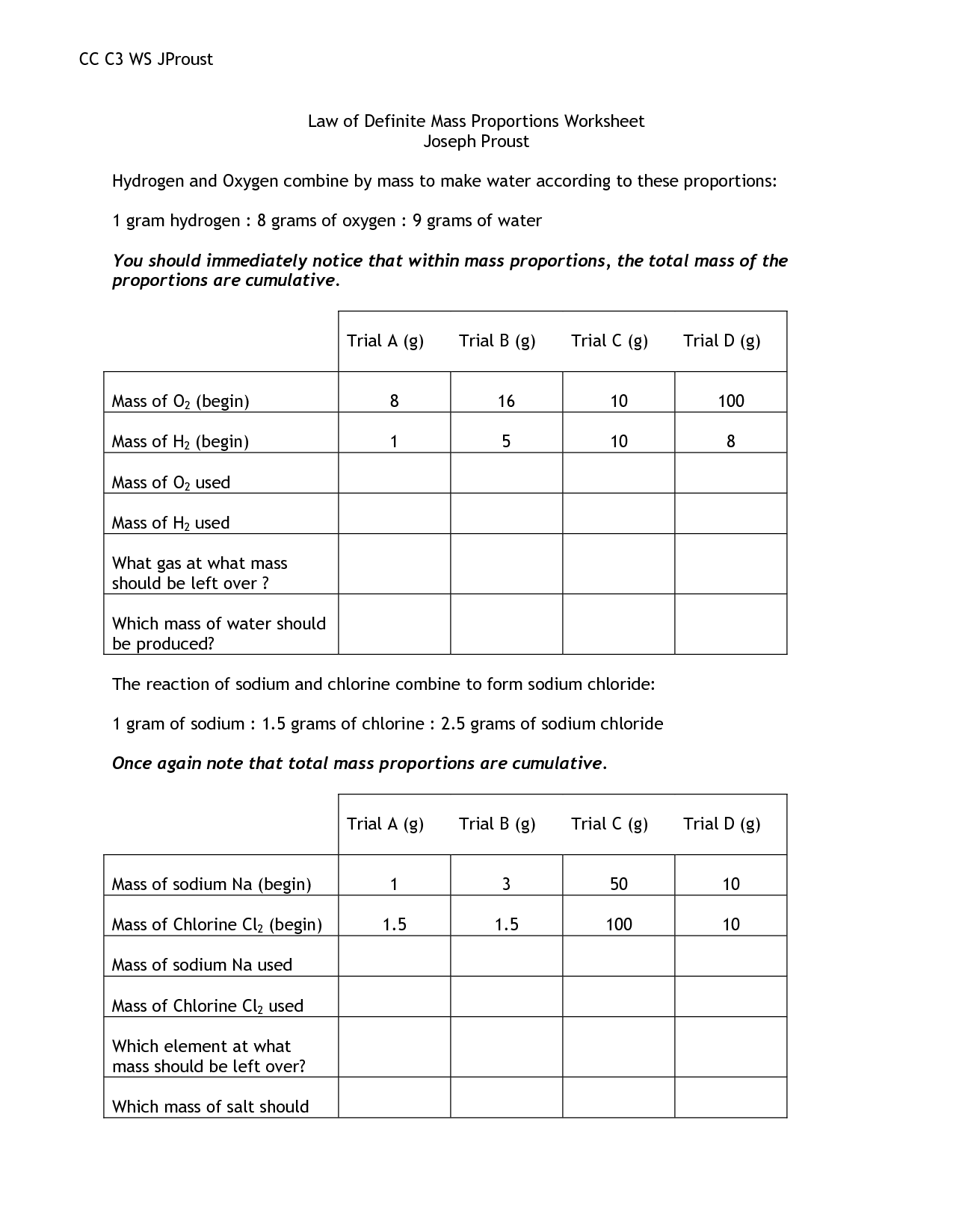 Mass Law of Definite Proportion Worksheets Image