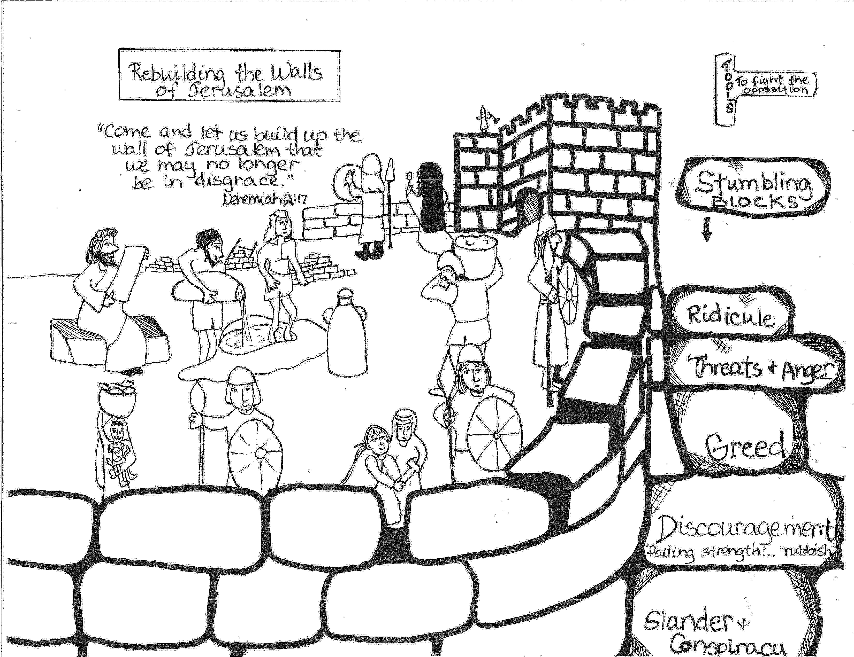 Nehemiah Bible Coloring Pages Image