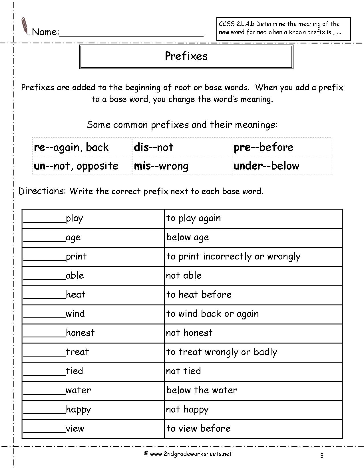 Prefix Suffix Worksheets 3rd Grade Image
