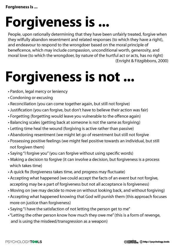 Self-Forgiveness Worksheet Image