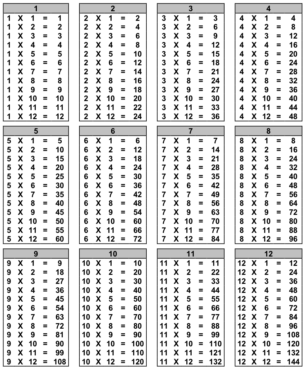 16-11-and-12-multiplication-worksheets-worksheeto