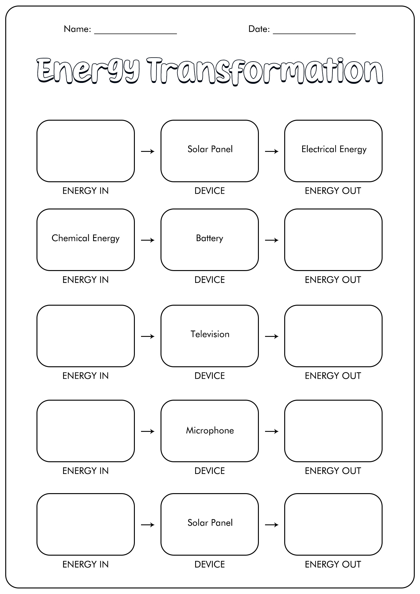 6th Grade Energy Transformation Worksheet