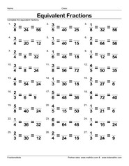 Equivalent Fractions Worksheets 4th Grade