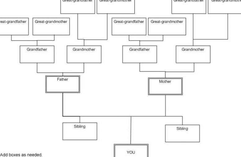 Free Fill in Family Tree Chart Image