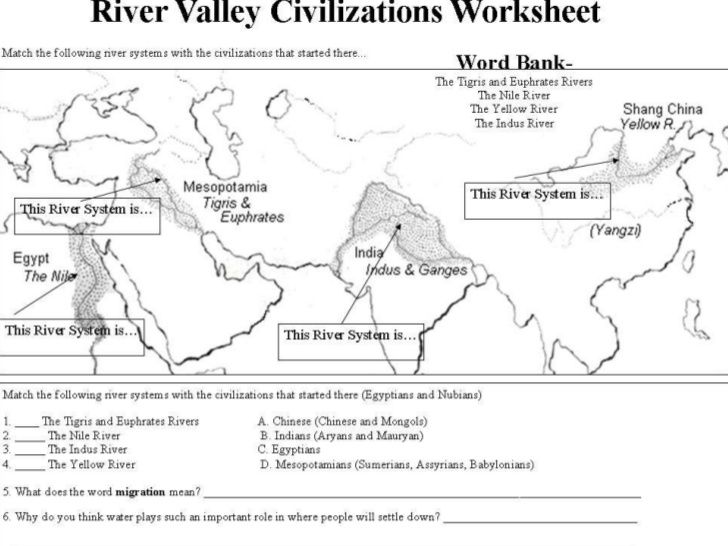 River Valley Civilization Worksheet Image