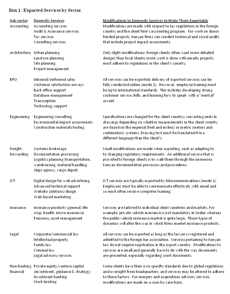 Social Work Client Assessment Example