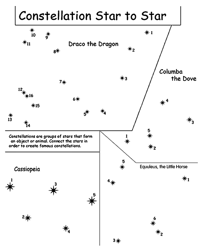 Dot worksheet category page 3 worksheeto