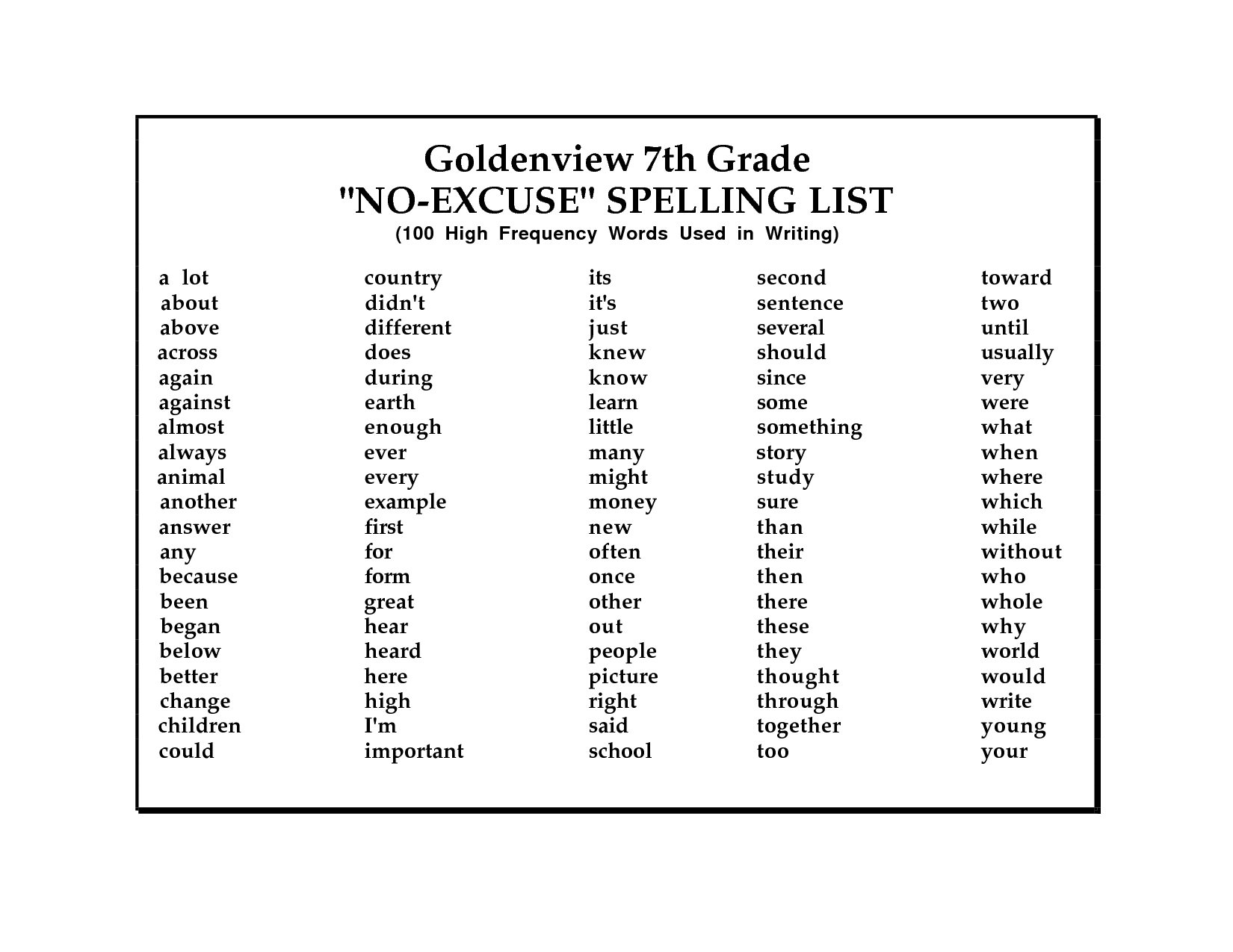 7th Grade Spelling Words Image