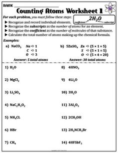 Atoms and Molecules in Chemical Formulas Worksheet Image
