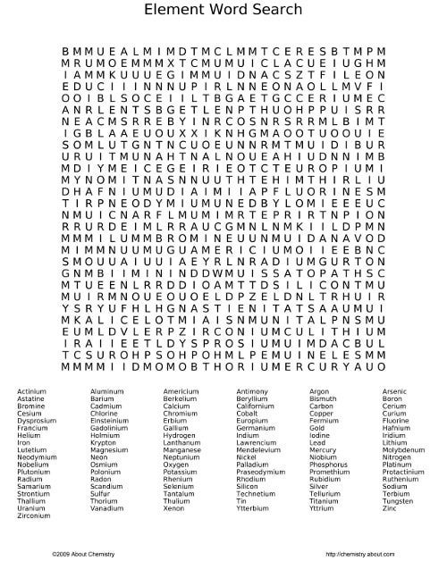 Element Word Search Answer Key Image