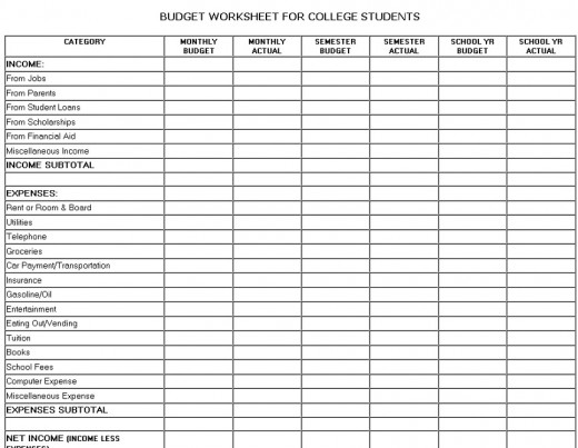 Money Budget Worksheet Students Image