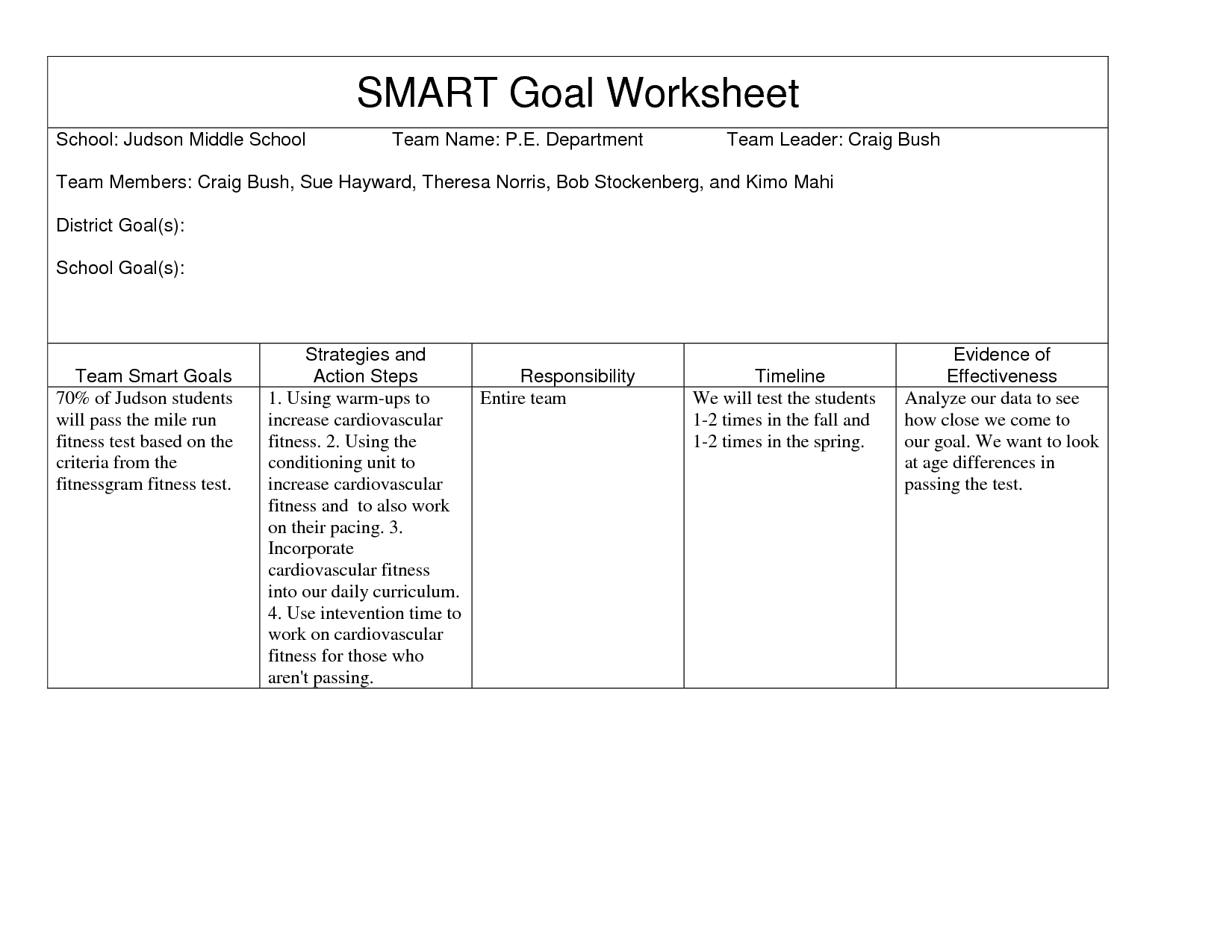 Smart Goal Worksheet Middle School Image