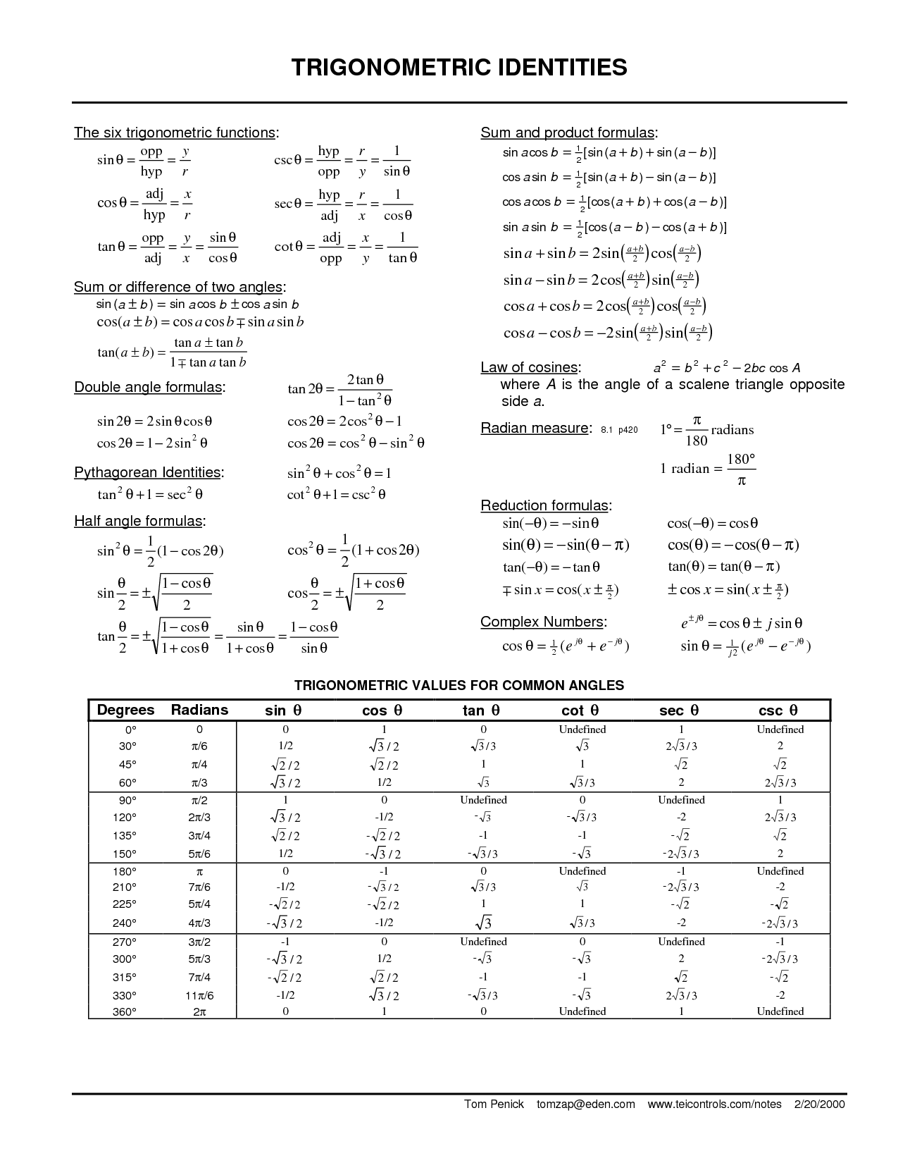 14-trig-values-worksheet-worksheeto