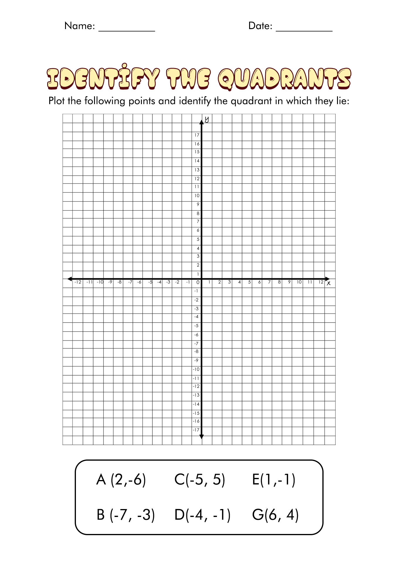 5th Grade Math Worksheets Graphs