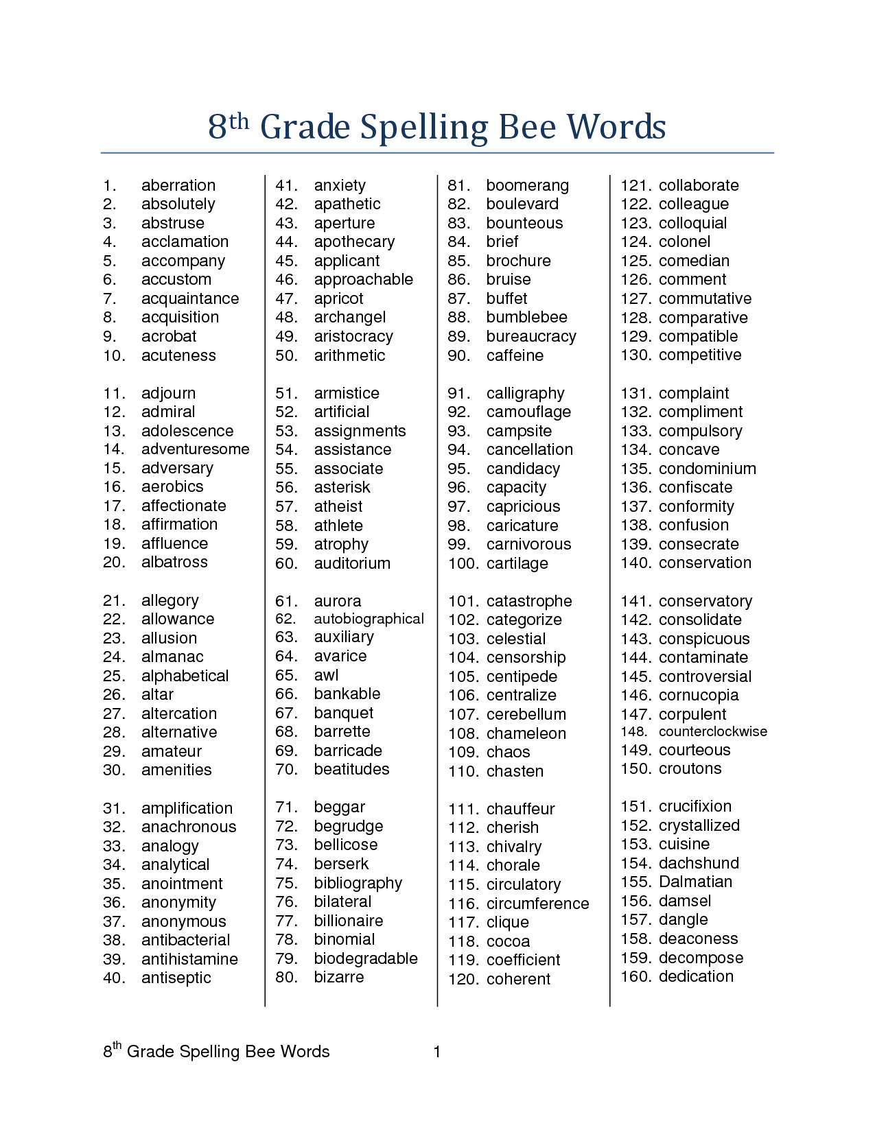 8th Grade Spelling Bee Word List Image