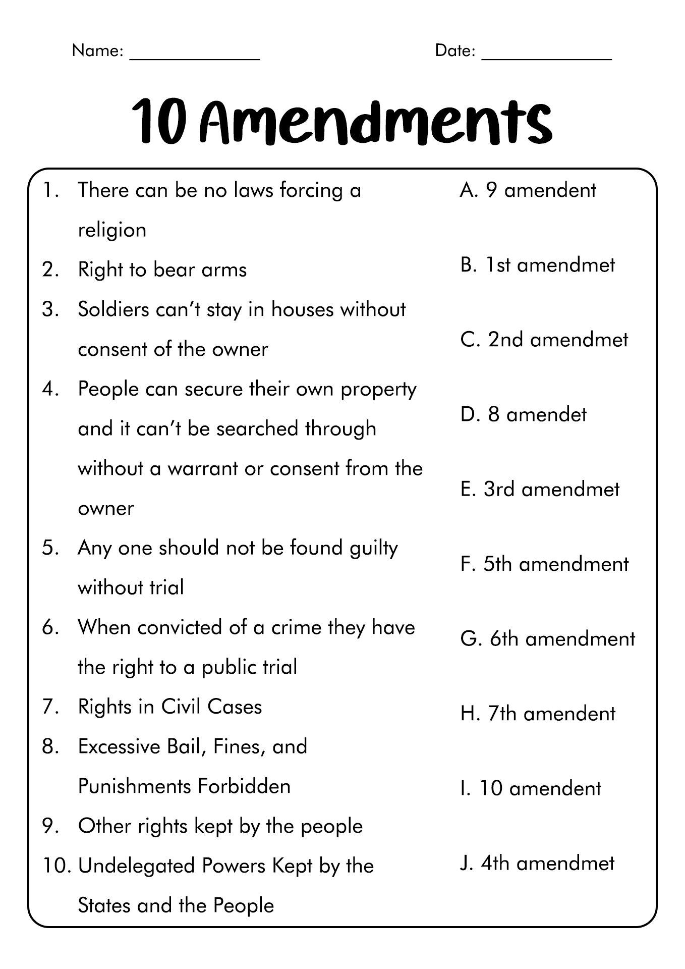 Bill of Rights Ten Amendments Image