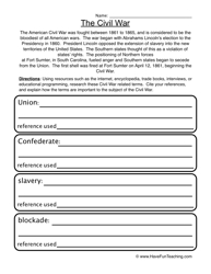 Pre Civil War Activities For 5th Graders