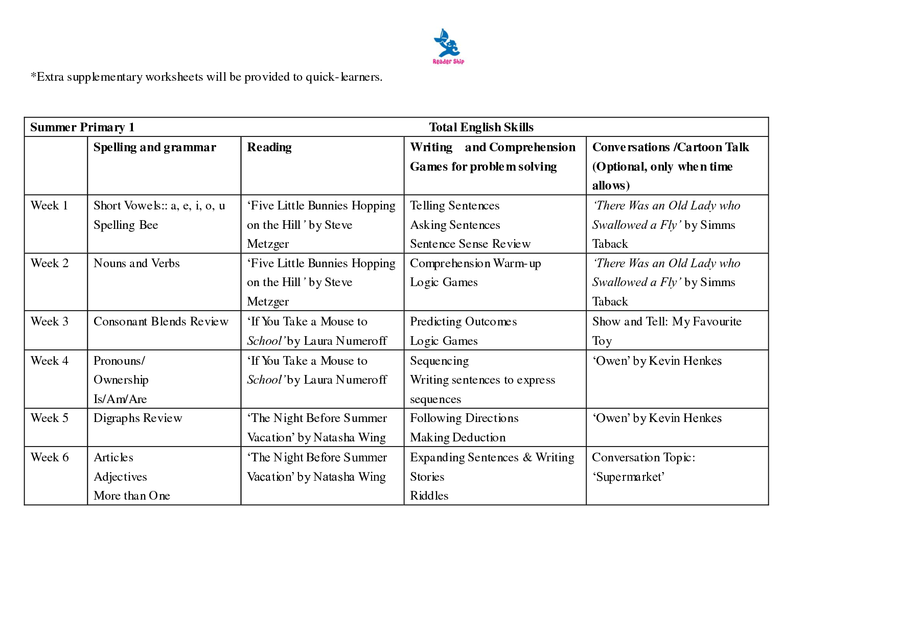 13-ged-science-printable-worksheets-worksheeto