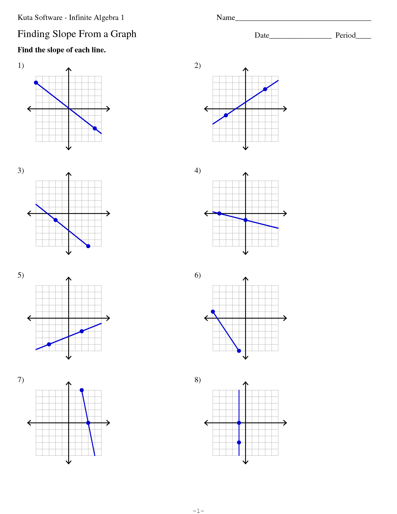 Slope Intercept Form Worksheet With Answers Kuta Software