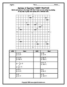 Solving Systems by Graphing Worksheet Answers Image