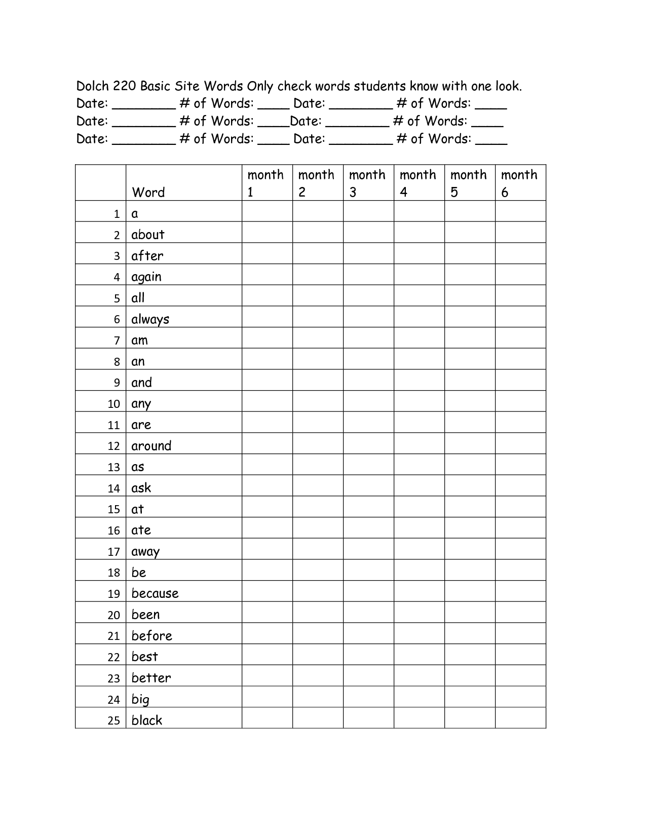 Dolch Sight Word Assessment Checklist Image