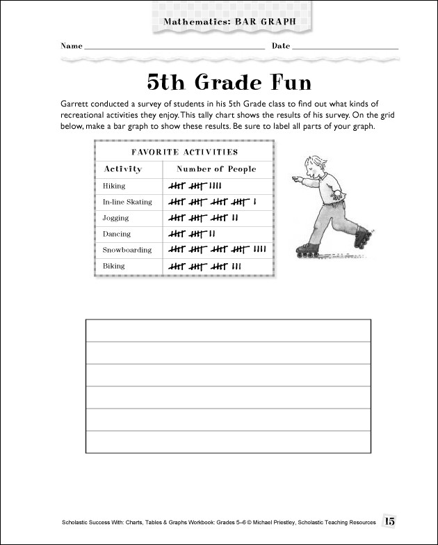 Fun 5th Grade Math Worksheets Image