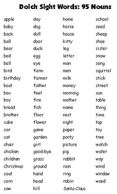 Grade Sight Word List Image