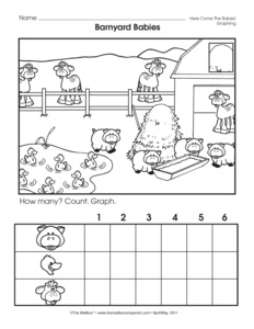 Graphing Worksheet Bar Graph for Kindergarten Image