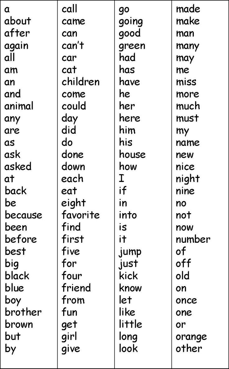 Kindergarten Sight Word List Printable Image