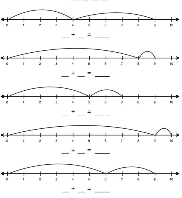 Number Line Worksheets for 2nd Grade