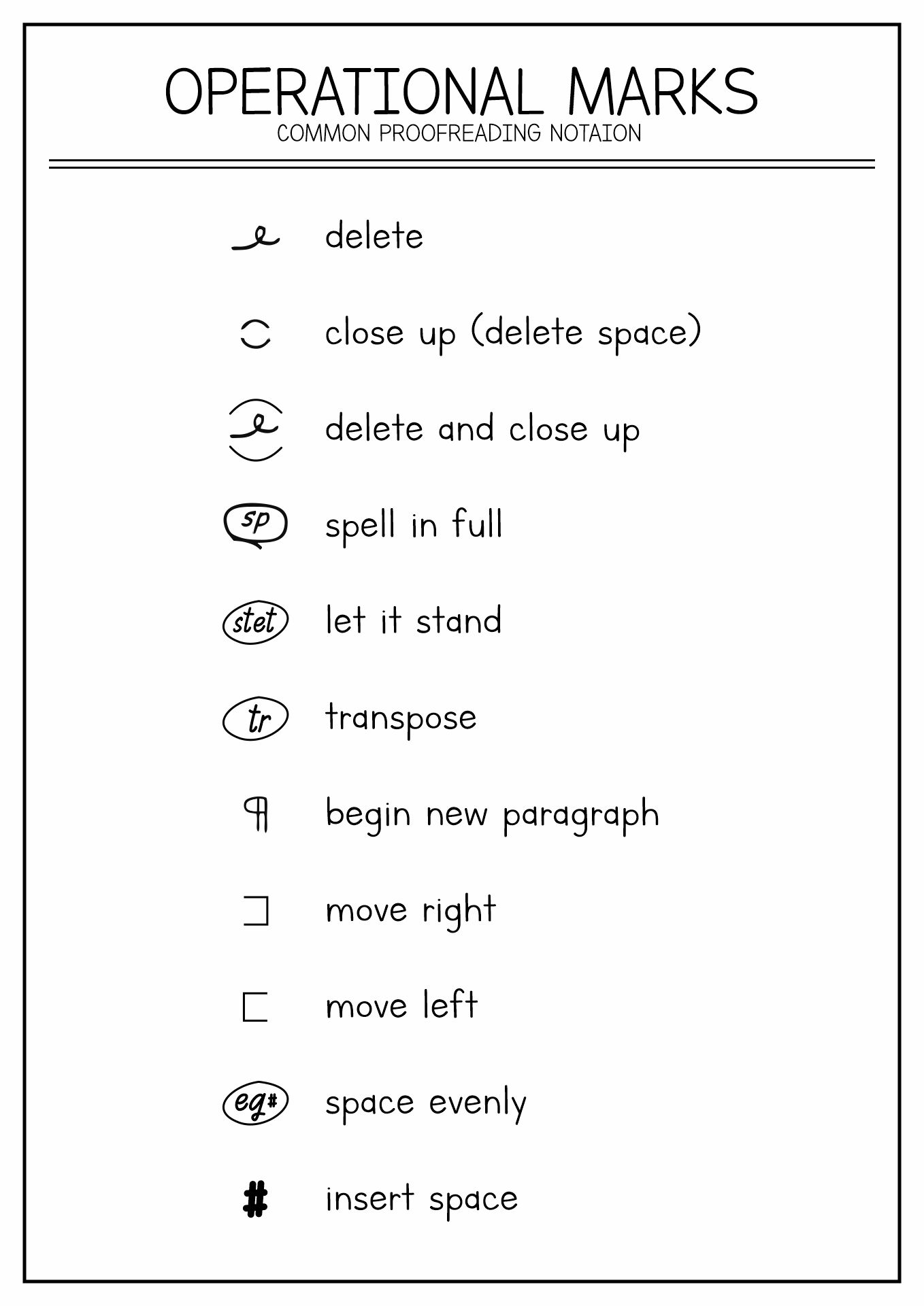 Paragraph Symbol Editing Marks