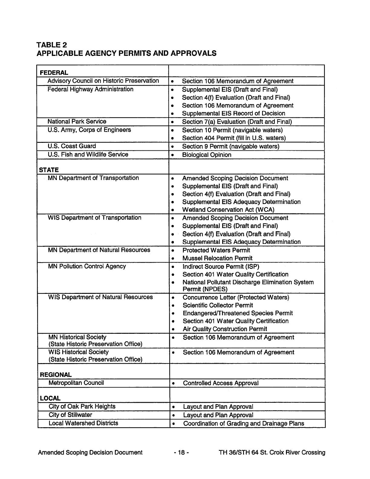 Reconstruction Amendments 13 14 15 Document