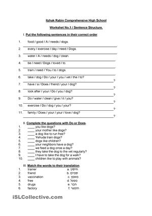 Sentence Structure Worksheets Image