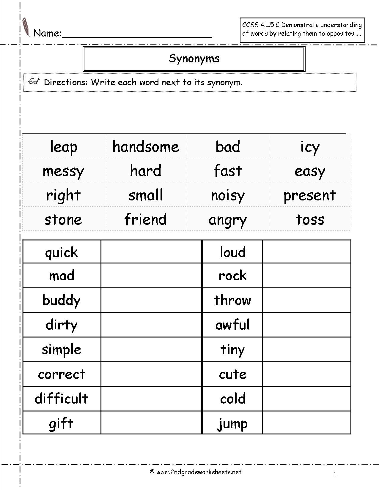 Synonyms and Antonyms Worksheets Image