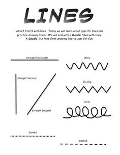 Types of Lines Worksheet Art Image