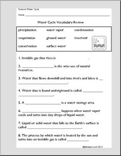 Water Cycle Fill in Blank Worksheet Image