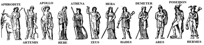 Greek Gods and Goddesses Facts Image