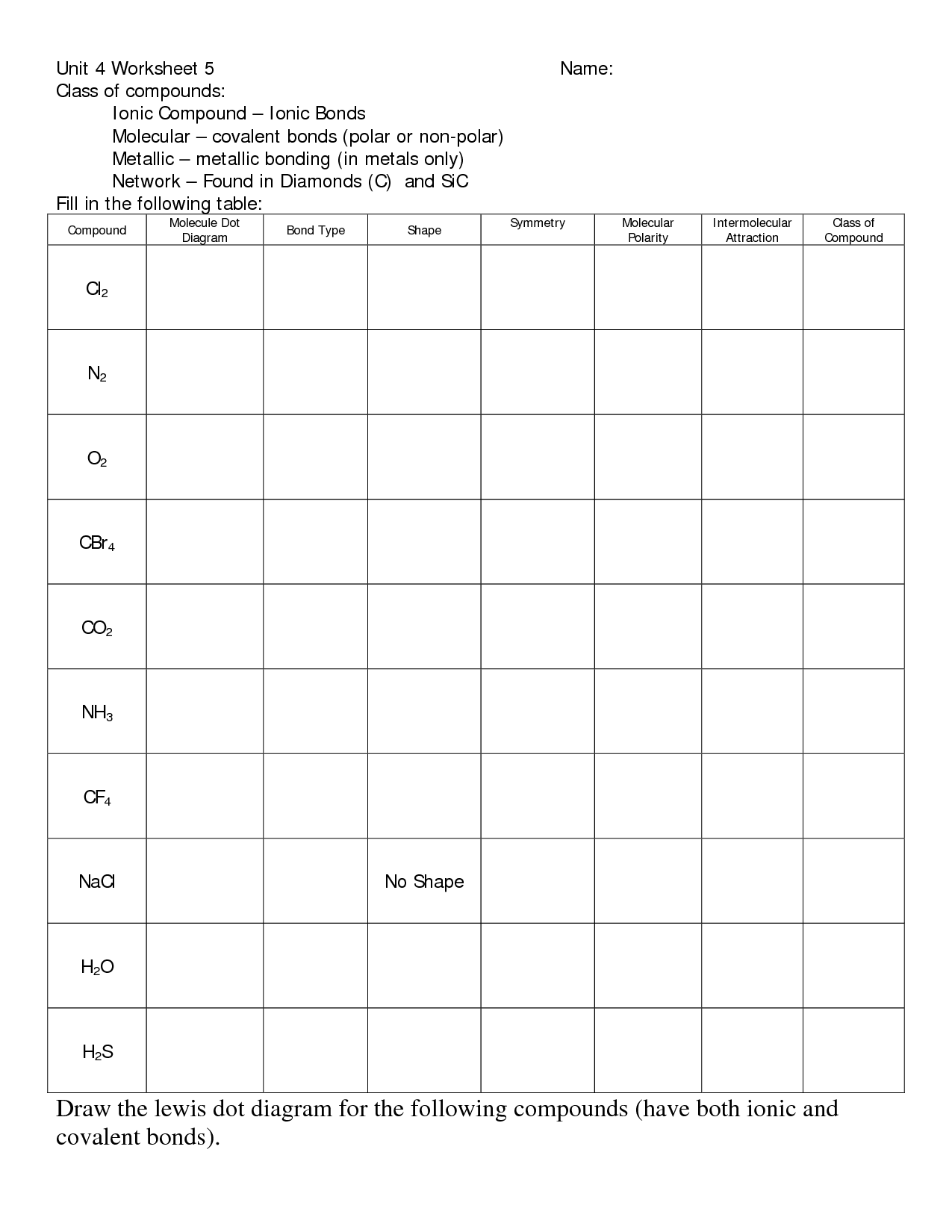 Lewis Dot Structure Ionic Compound Worksheet Image