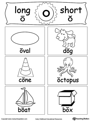 Short and Long Vowel Flash Cards Image