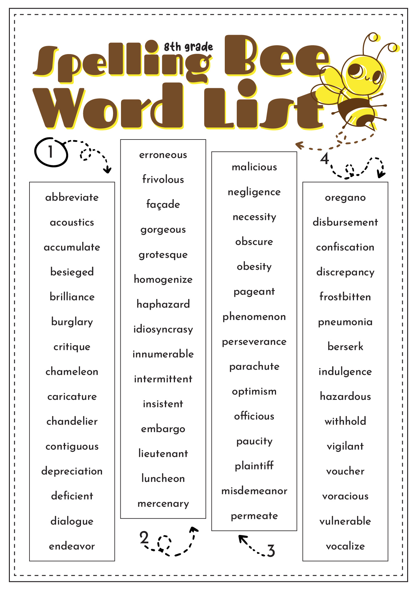 8th Grade Spelling Bee Word List
