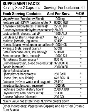 Nutrition Label and Ingredients for Fruit Loops Image