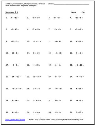 Operations with Integers Printable Worksheets Image