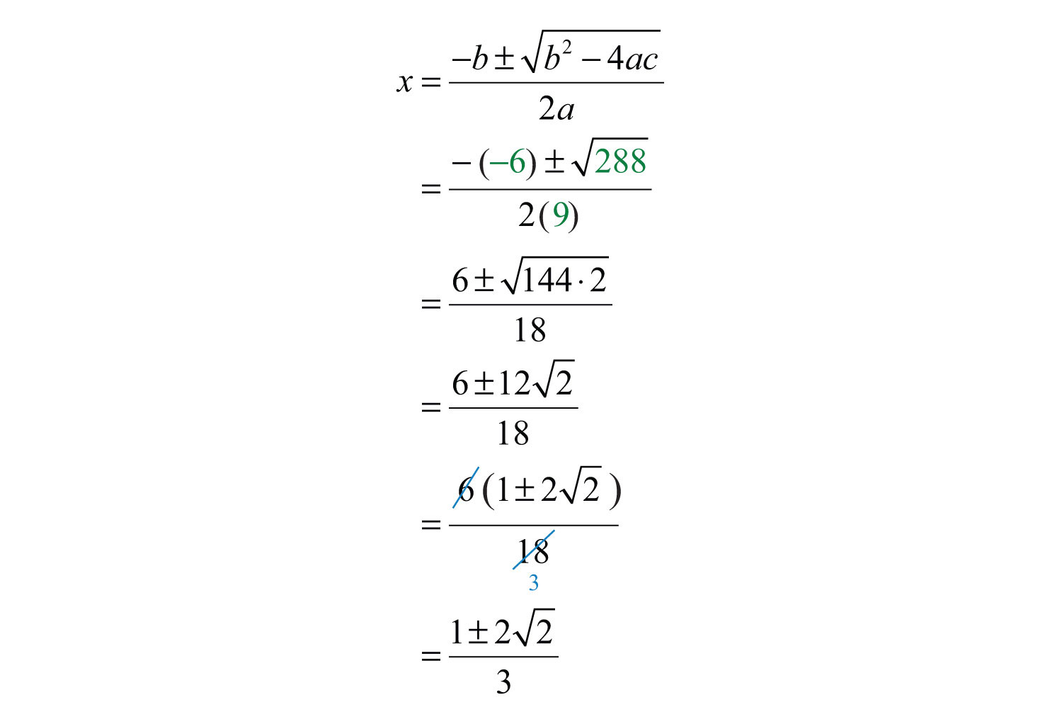 Perfect Square Quadratic Equations Image