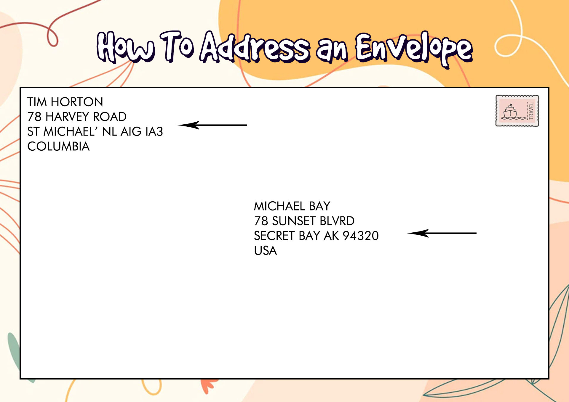 Punctuation of Proper Envelope Address Image